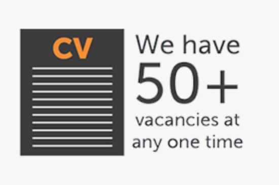 Apprenticeship infographic